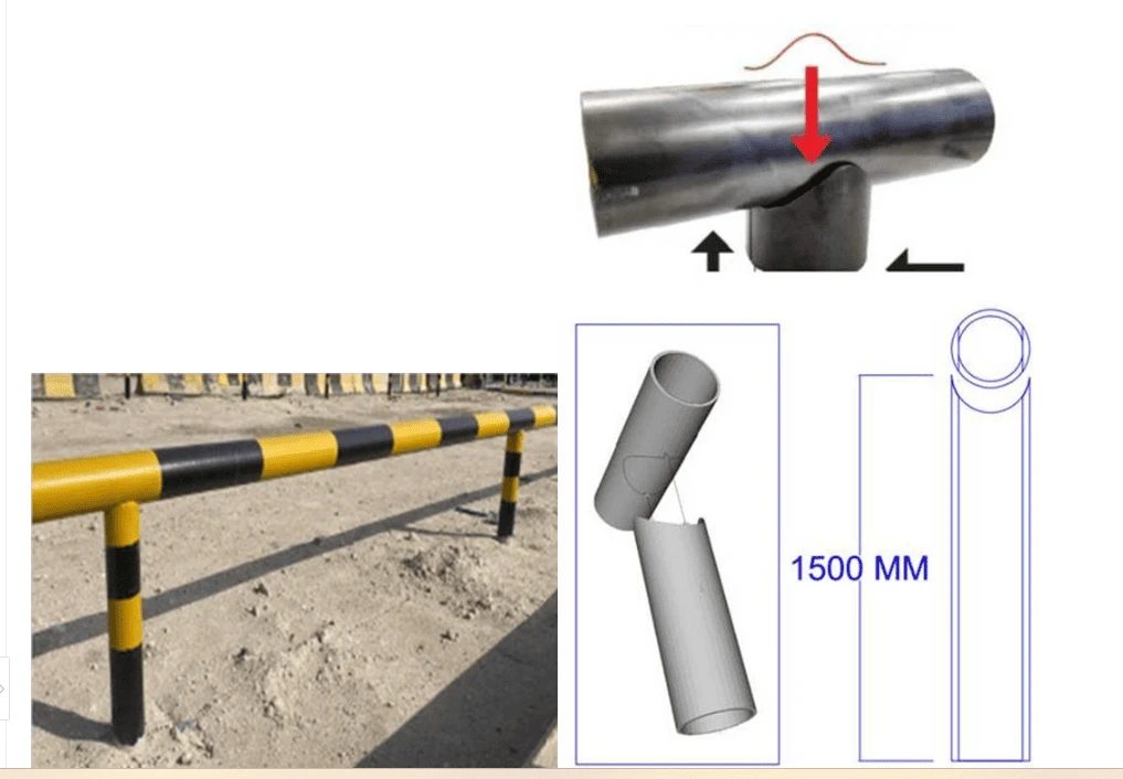 Galvanized Seamless Steel Pipes in Highway Guardrails Galvanized Seamless Steel Pipes in Highway Guardrails